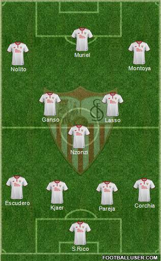 Sevilla F.C., S.A.D. Formation 2017