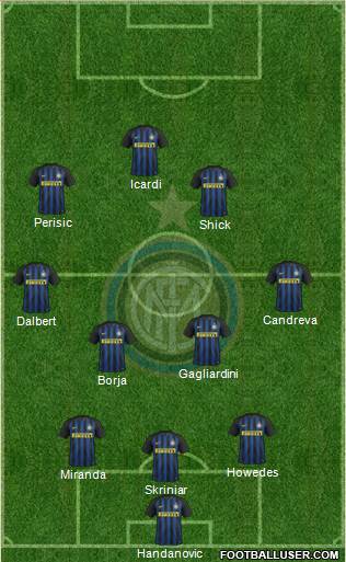 F.C. Internazionale Formation 2017