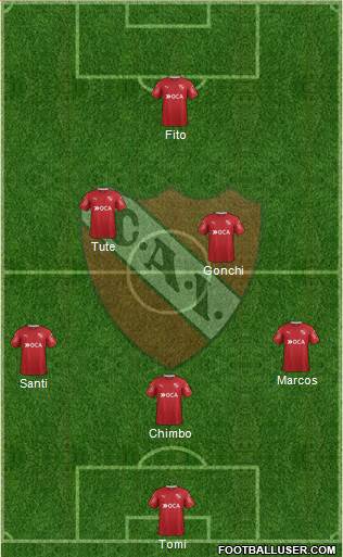 Independiente Formation 2017