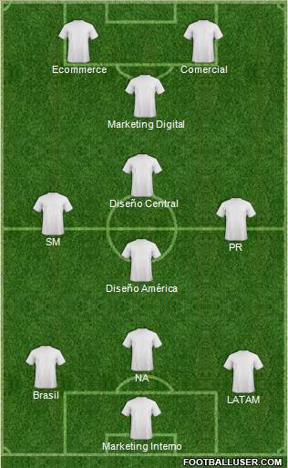 Championship Manager Team Formation 2017