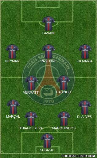 Paris Saint-Germain Formation 2017