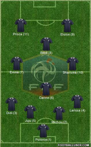 France Formation 2017