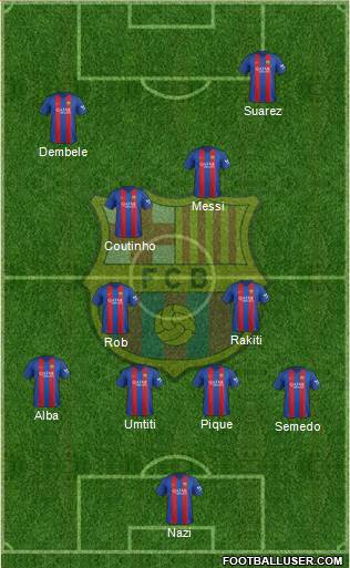 F.C. Barcelona Formation 2017