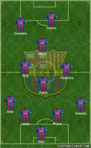 F.C. Barcelona Formation 2017