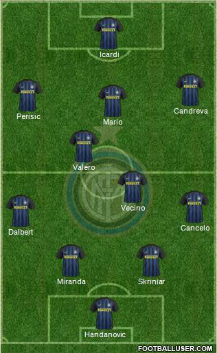 F.C. Internazionale Formation 2017