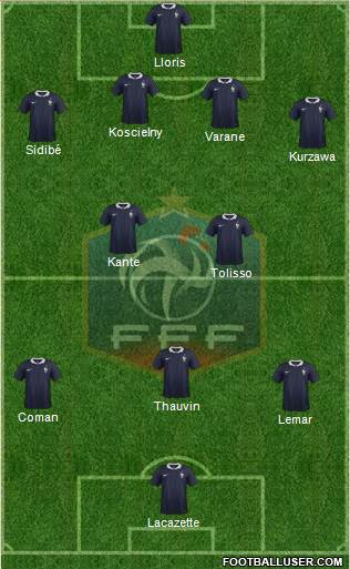 France Formation 2017