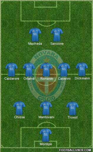 Novara Formation 2017
