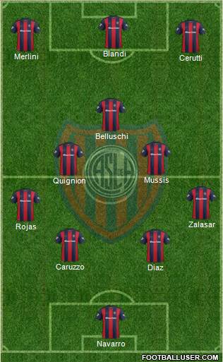 San Lorenzo de Almagro Formation 2017