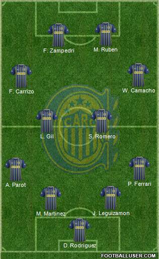 Rosario Central Formation 2017