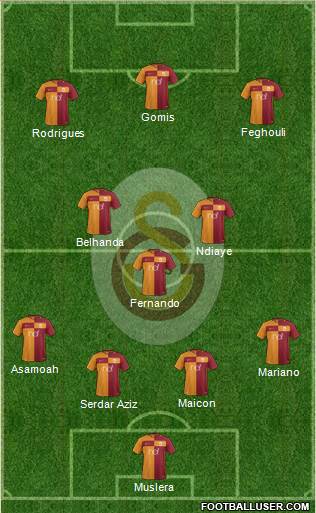 Galatasaray SK Formation 2017