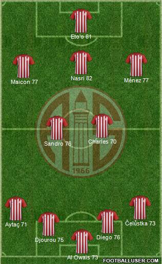 Antalyaspor A.S. Formation 2017