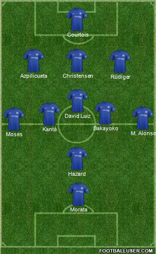 Chelsea Formation 2017