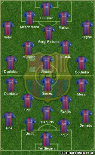 F.C. Barcelona Formation 2017