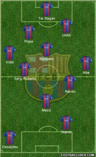 F.C. Barcelona Formation 2017