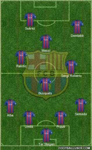 F.C. Barcelona Formation 2017