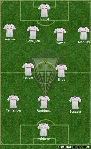 Albacete B., S.A.D. Formation 2017
