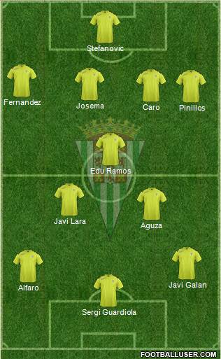Córdoba C.F., S.A.D. Formation 2017
