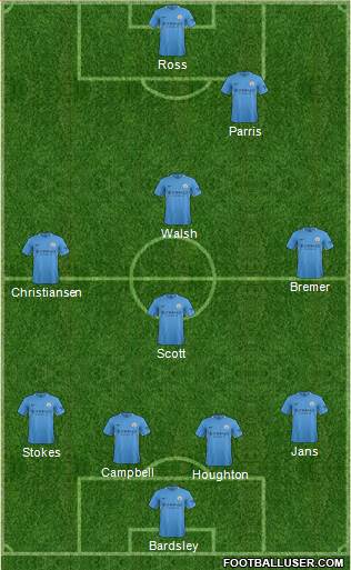 Manchester City Formation 2017