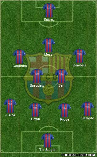 F.C. Barcelona Formation 2017