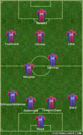 Crystal Palace Formation 2017