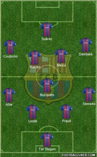 F.C. Barcelona Formation 2017