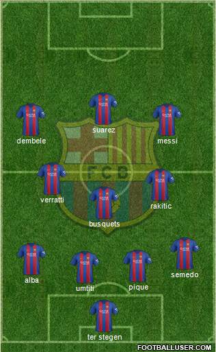 F.C. Barcelona Formation 2017