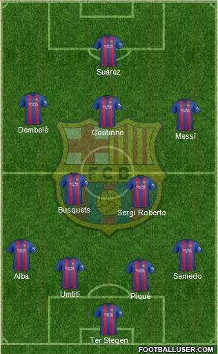 F.C. Barcelona Formation 2017