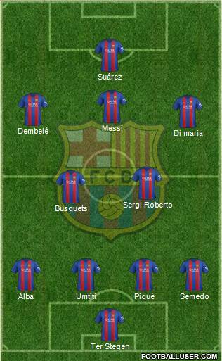 F.C. Barcelona Formation 2017