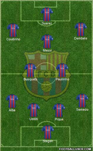F.C. Barcelona Formation 2017