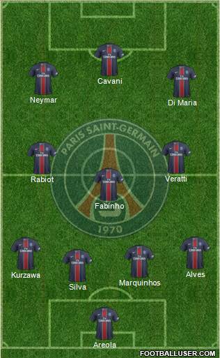 Paris Saint-Germain Formation 2017