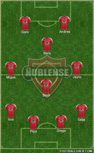 CD Ñublense S.A.D.P. Formation 2017