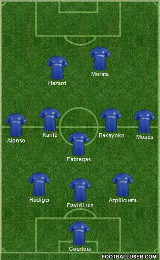 Chelsea Formation 2017