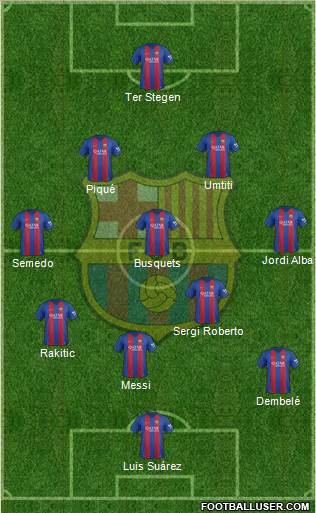 F.C. Barcelona Formation 2017