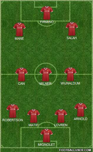 Liverpool Formation 2017