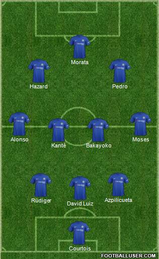 Chelsea Formation 2017