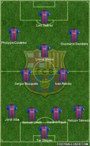 F.C. Barcelona Formation 2017