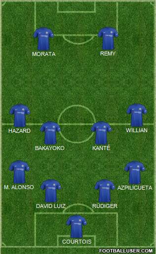 Chelsea Formation 2017