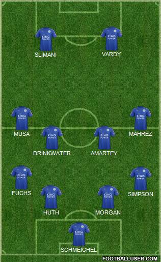 Leicester City Formation 2017