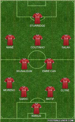 Liverpool Formation 2017