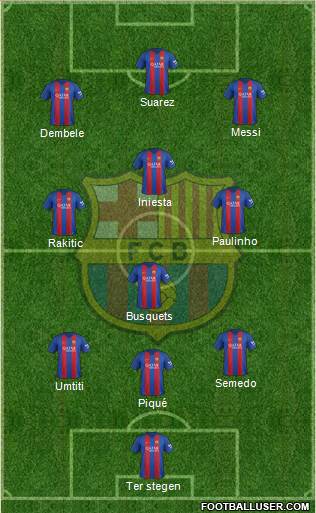 F.C. Barcelona Formation 2017
