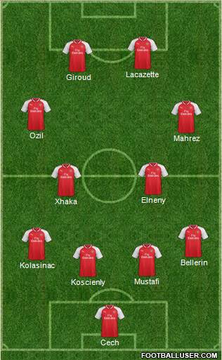 Arsenal Formation 2017