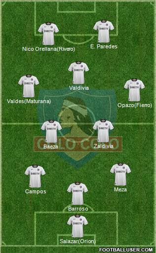 CSD Colo Colo Formation 2017