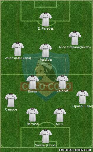 CSD Colo Colo Formation 2017