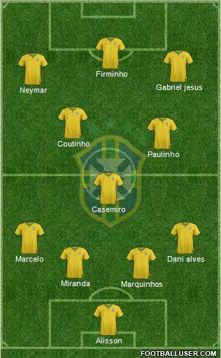 Brazil Formation 2017