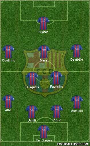 F.C. Barcelona Formation 2017