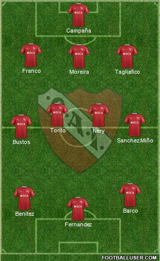 Independiente Formation 2017