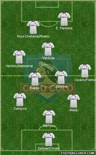 CSD Colo Colo Formation 2017