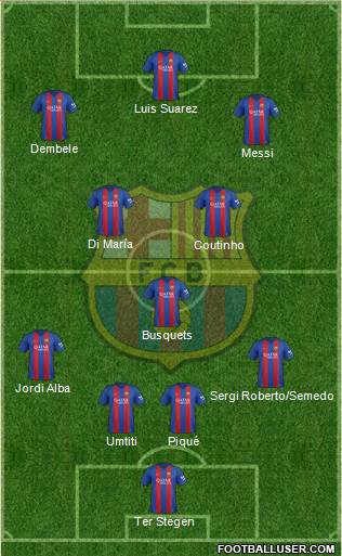 F.C. Barcelona Formation 2017