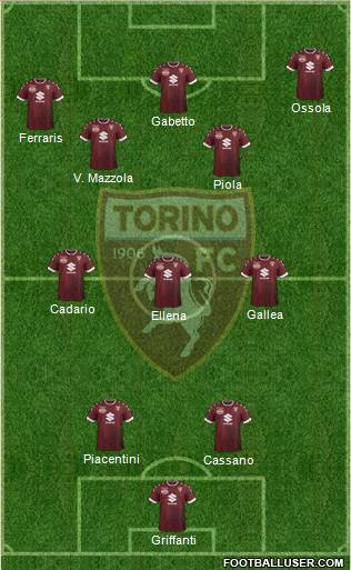 Torino Formation 2017
