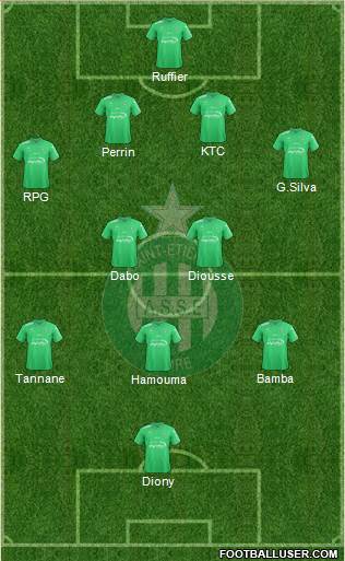 A.S. Saint-Etienne Formation 2017
